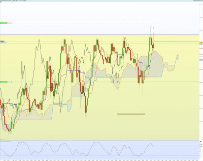 EURUSD-15-minutes.png