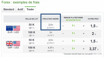 FRAIS FORX IG.png