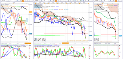 CHFJPY.png