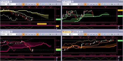 Marketscope 2.0 – scalping 2 écrans.jpg