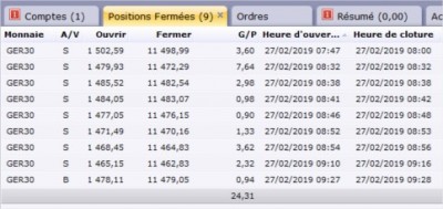 Bureau de station de Trading FXCM.jpg