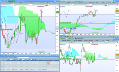 Trade EUR-AUD 27-02-19 Démo.PNG