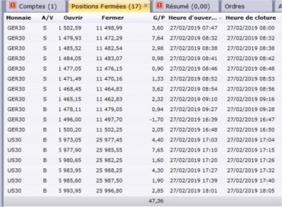 Bureau de station de Trading FXCM.jpg