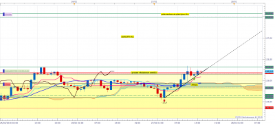 EURJPY H1 (02-27-2019 2014).png