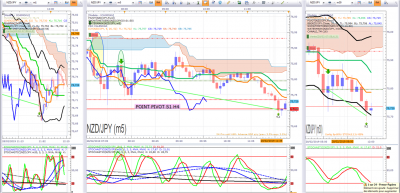 NZDJPY.png