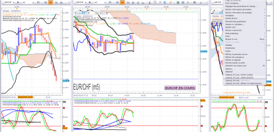 attente EURCHF.png