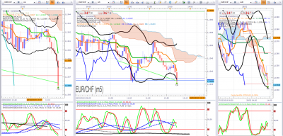 EURCHF.png