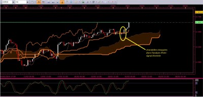 Marketscope 2.0 – scalping 2 écrans DAX30.jpg