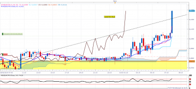 EURTRY m15 (03-01-2019 1412).png
