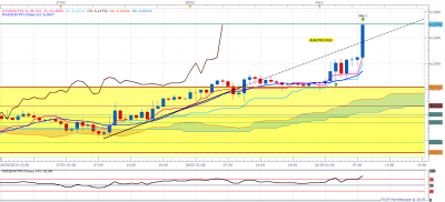 EURTRY H1 (03-01-2019 1421).png