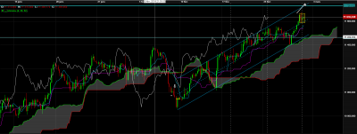 dax h4.png