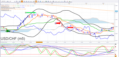 USDCHF.png