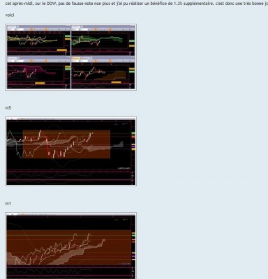 ICHIMOKU KINKO HYO • Afficher le sujet - journal scalping abfx - Google Chrome2.jpg