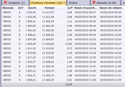 Bureau de station de Trading FXCM.jpg