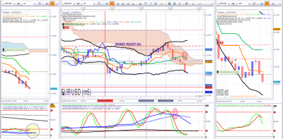 ENTREE EURUSD.png
