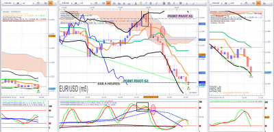 CLOTURE EURUSD.png