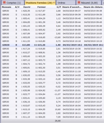 Bureau de station de Trading FXCM.jpg