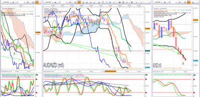 AUDNZD 1.png