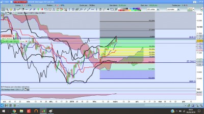 SWING DLY 4.3.19 N°1.jpg
