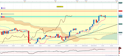 USDSEK H1 (03-04-2019 2118).png