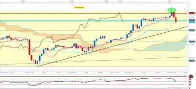 USDSEK H1 (03-05-2019 0953).png