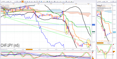 CHFJPY.png