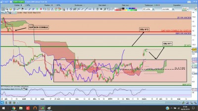 ALTRAN DAILY 06.03.19.jpg