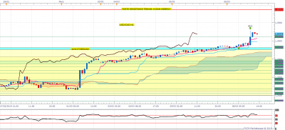 USDCAD H1 (03-06-2019 1923).png