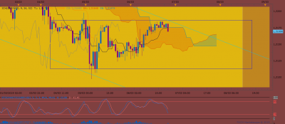 GBPUSD H1 (03-06-2019 2056).png