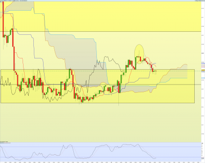 AUDUSD-15-minutes.png