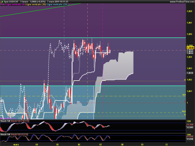 USDCHF-1-heure.png