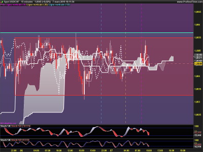USDCHF-15-minutes.png