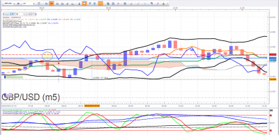 STOP THEORIQUE GBPUSD.png