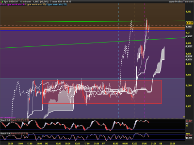 USDCHF-15-minutes.png
