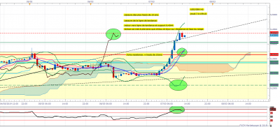 USDSEK H1 (03-07-2019 1919).png