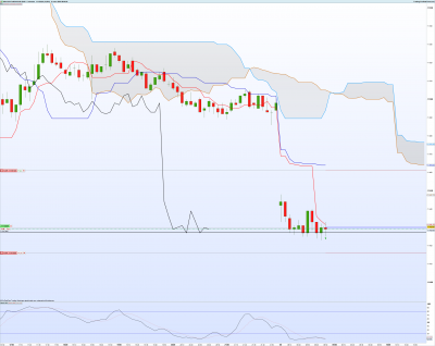 DAX5.png