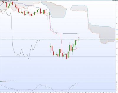 DAX5.png