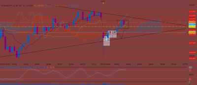 W1 / USDJPY W1 (03-10-2019 2108).png USDJPY W1 (03-10-2019 2108).png
