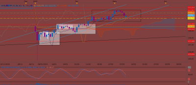 D1 / USDJPY D1 (03-10-2019 2109).png USDJPY D1 (03-10-2019 2109).png