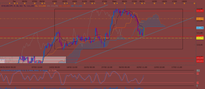 H4 / USDJPY H4 (03-10-2019 2110).png USDJPY H4 (03-10-2019 2110).png