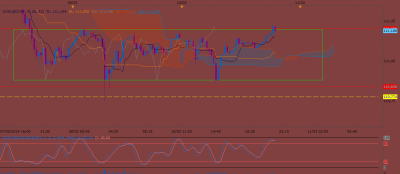 M15 / USDJPY m15 (03-10-2019 2126).png USDJPY m15 (03-10-2019 2126).png