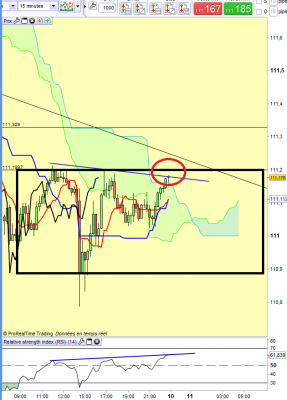USDJPY M15.PNG