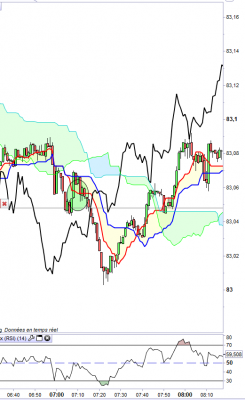 CADJPY M1 1Er.PNG