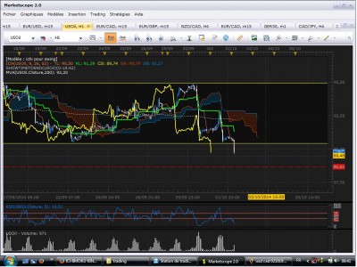 usoil 02102014.jpg