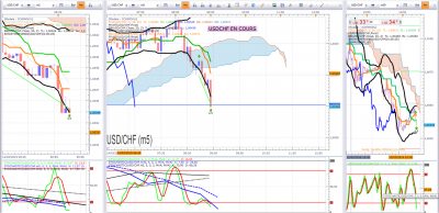 USDCHF 2.png