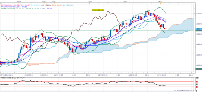 XAUUSD H1 (03-14-2019 0926).png