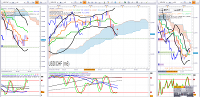 USDCHF 1.png