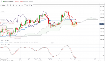 Screenshot 2019-03-14 at 17.59.24.png