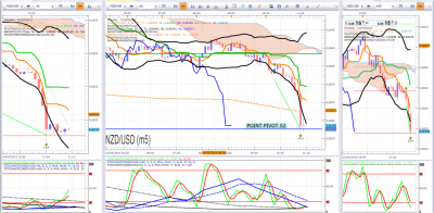 NZDUSD 2.png