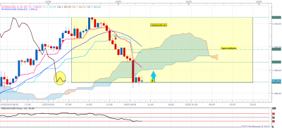 XAUUSD H1 (03-14-2019 1326).png